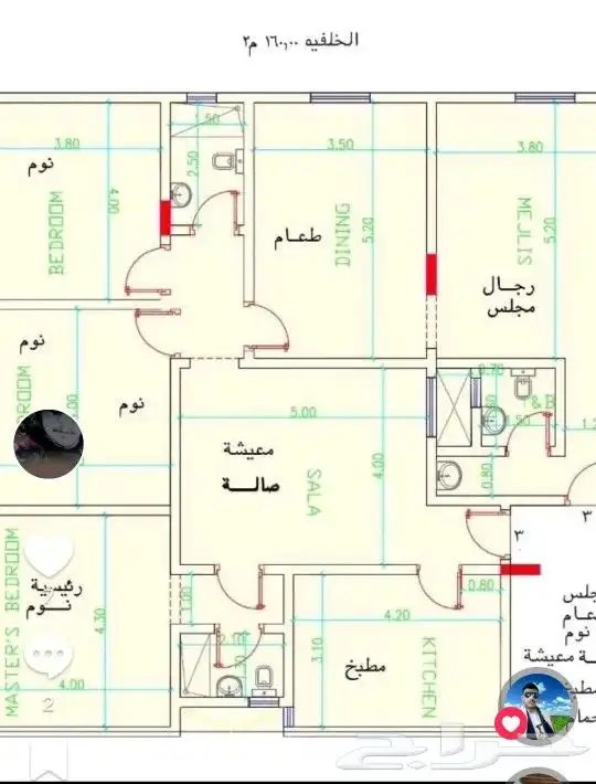 مؤسسة نجوم الباحة المقاولات العامة انشاوتعمر عظم سكنية معتمد 13