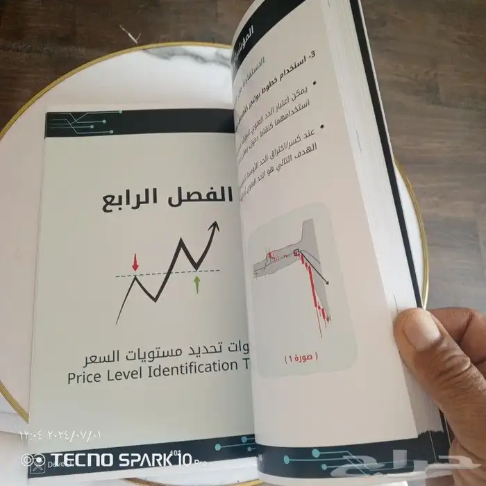 طباعة كتب طباعه بروفايل طباعه مجلات طباعه كروت 0