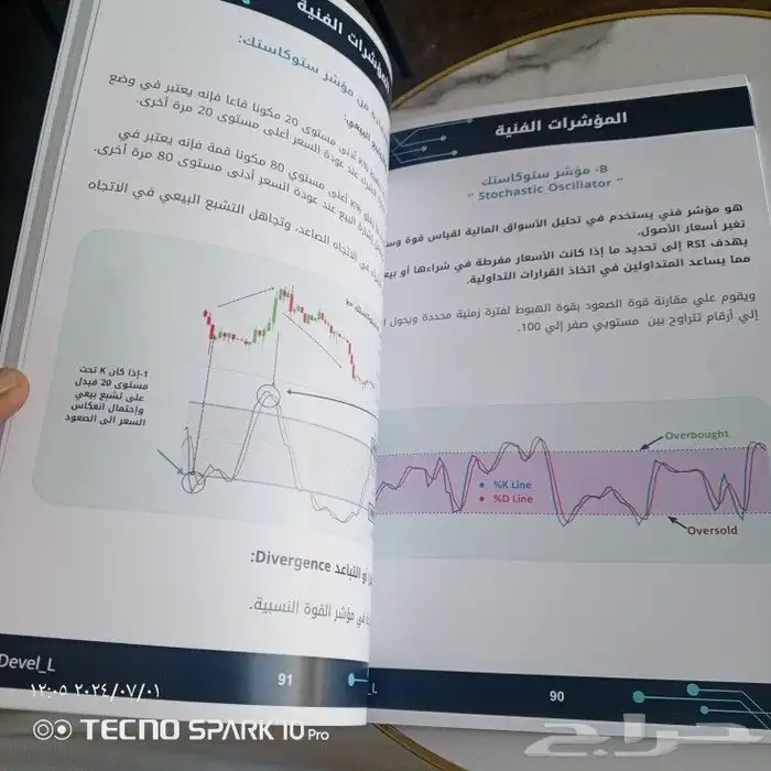 طباعة كتب طباعه بروفايل طباعه مجلات طباعه كروت 3