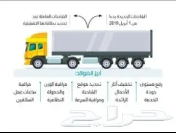 جهاز تتبع الشاحنات والربط فى هيئة النقل لإصدار كارت التشغيل 0