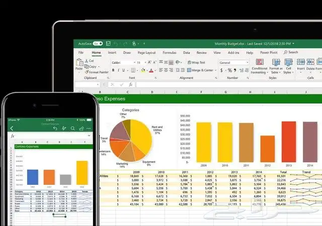 تصميم شيتات اكسيل Excel احترافية وداش بورد 0