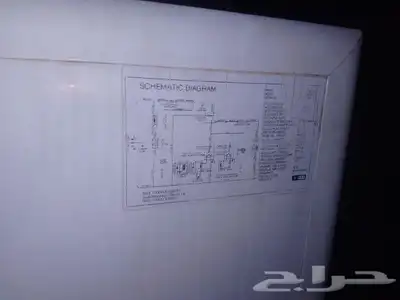 ثلاثجه للبيع 7