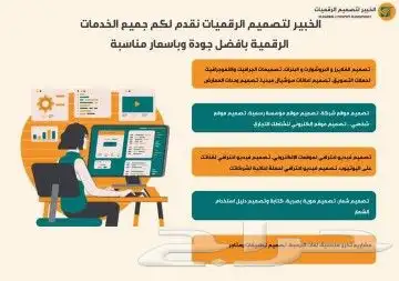 شرح لجميع الأبحاث  كتابة الرسائل  جميع الخدمات الطلابية . 7