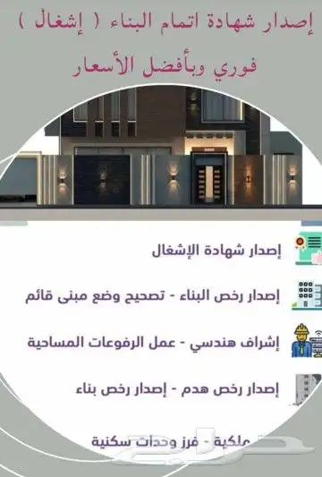 كروكيات وتقارير مساحية - تحديث صكوك - تقسيمات أراضي - تجزئة 7