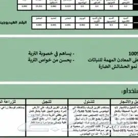 قرين_قروف_سويل يرشد من استهلاك الماء  لتمتعه بخاصية 7