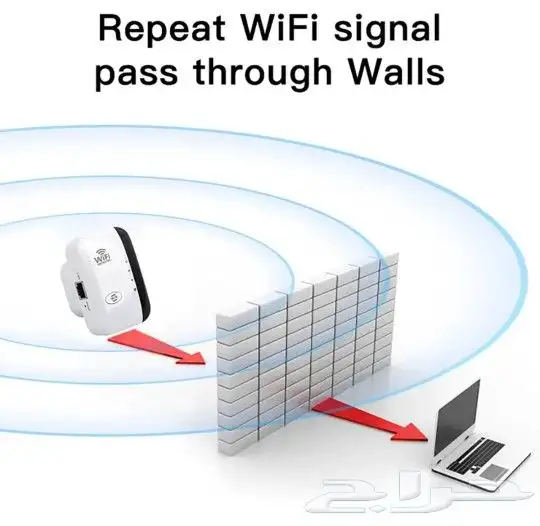 مقوي شبكة انترنت منزلي 2