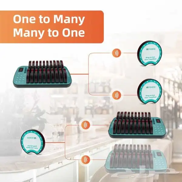 نظام استدعاء المقاهي والمطاعم 2