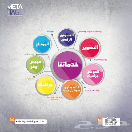 مصورين الجنوب ابها خميس بيشه نجران الباحة عيسر 7