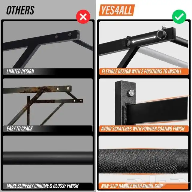 عقلة كروي فيت ..عقلة تمارين 4