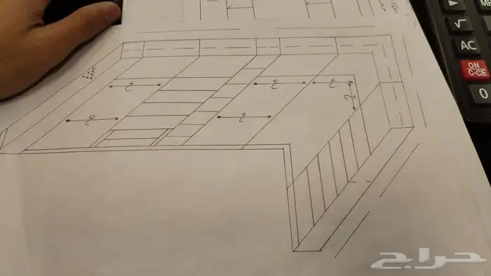 تفصيل على حسب الطلبك 5