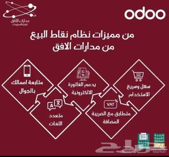 برنامج محاسبي odoo سحابي فاتورة ضريبية للمؤسسات 1