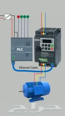 صيانة الاكترونيات الصناعية واجهزه التحكم 1