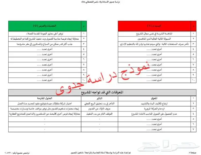 إستشاري أعمال تجارية لإعداد دراسات الجدوى والقوائم المالية 7