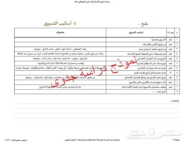 إستشاري أعمال تجارية لإعداد دراسات الجدوى والقوائم المالية 2