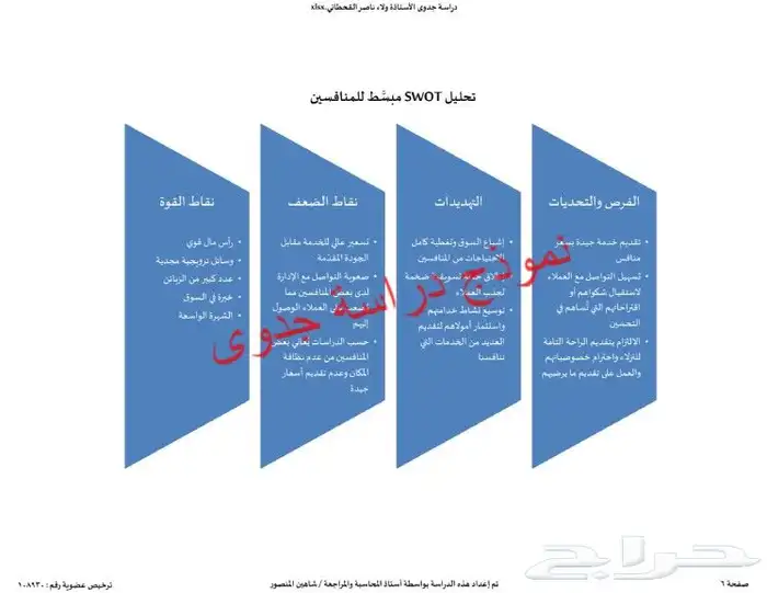 إستشاري أعمال تجارية لإعداد دراسات الجدوى والقوائم المالية 6