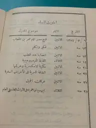 كتاب اذاعة مكة المكرمه 8