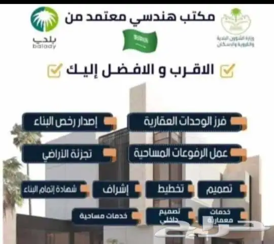 فرز الوحدات العقاريه رخص البناء تحديث الصكوك 7