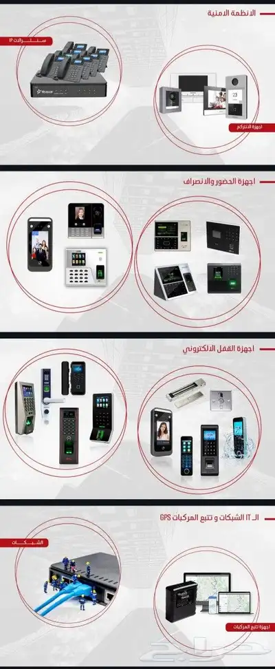 مؤسسه الشبكات المرنه للكاميرات واجهزه الحضور والإنصراف 3