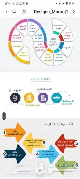 تصاميم(شعارات- كروت-برشورات -سيرة ذاتيه -تهنئات-انفوجرافيك.) 48