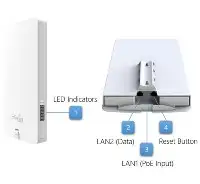 EnGenius - ENS1200 outdoor Access point 1