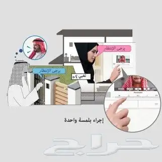 انتركوم باناسونيك عالي الكفاءة 2