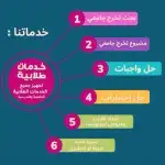 حل واجبات الحاث مشاريع حلول خدمات طلابية 5