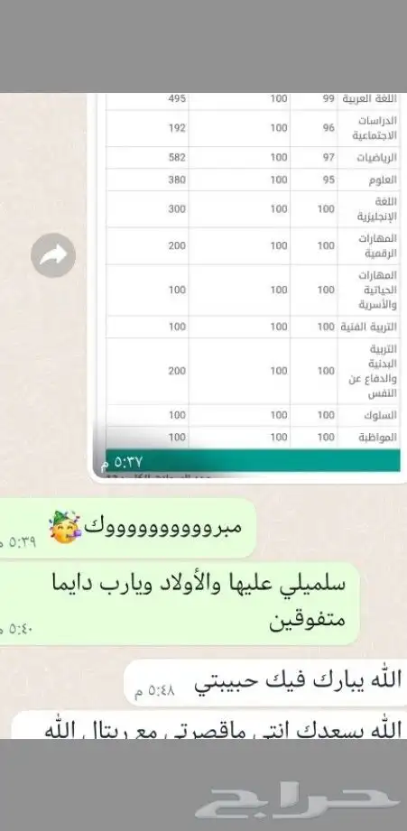 معلمة صعوبات تعلم 2