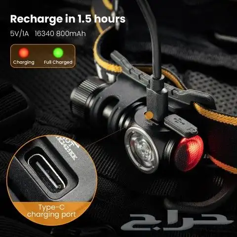 كشاف راس سوفرين HS10 مصباح SOFIRN HS10 9