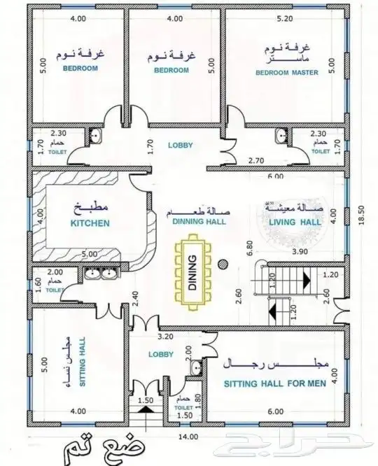 مؤسسة نجوم الباحة المقاولات العامة انشاوتعمر عظم سكنية معتمد 24