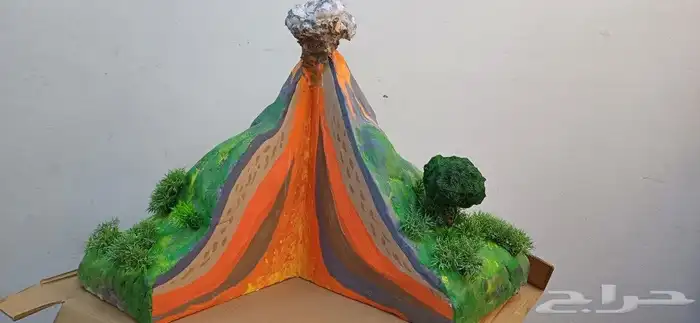 رسام ونحات وفنان تشكيلي 19