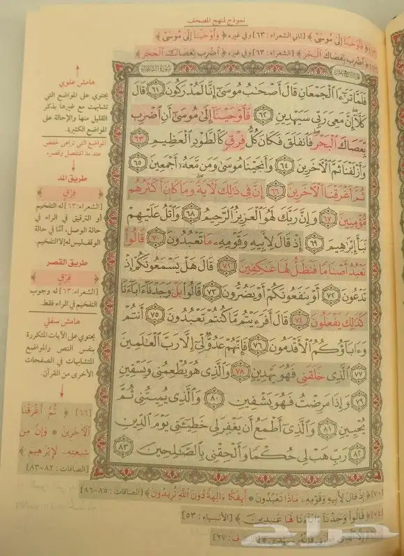 التبيان في متشابهات القران 2