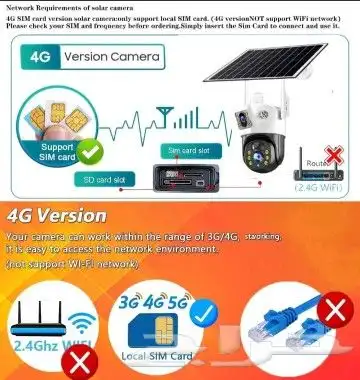 كاميرا مراقبة 4k بالطاقة الشمسية بشريحه عدستين 8