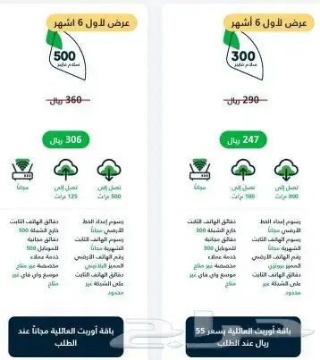 مندوب ألياف بصرية 2