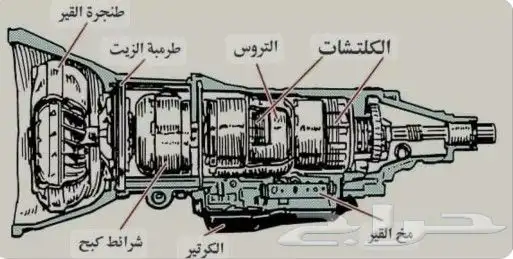 اختصاص قيرات اوتوماتيك وتوضيب مكاين برياض 2