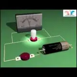 معلم فيزياء و كيمياء وتحصيلي اون لاين 0