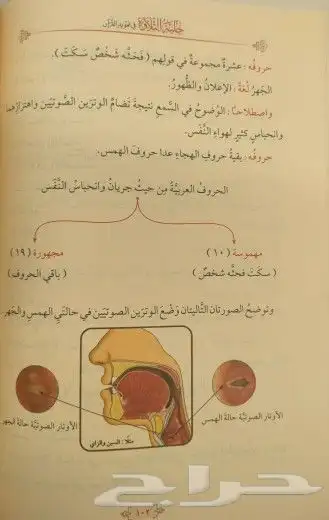 حلية التلاوة في تجويد القرآن الكريم 4
