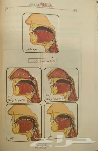 حلية التلاوة في تجويد القرآن الكريم 3