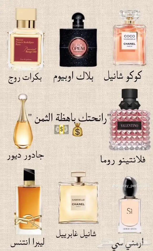 نوفر جميع العطور والعود والبخور والتجميل باسعار الجمله 2