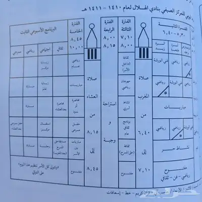 الهلال الزعيم 5