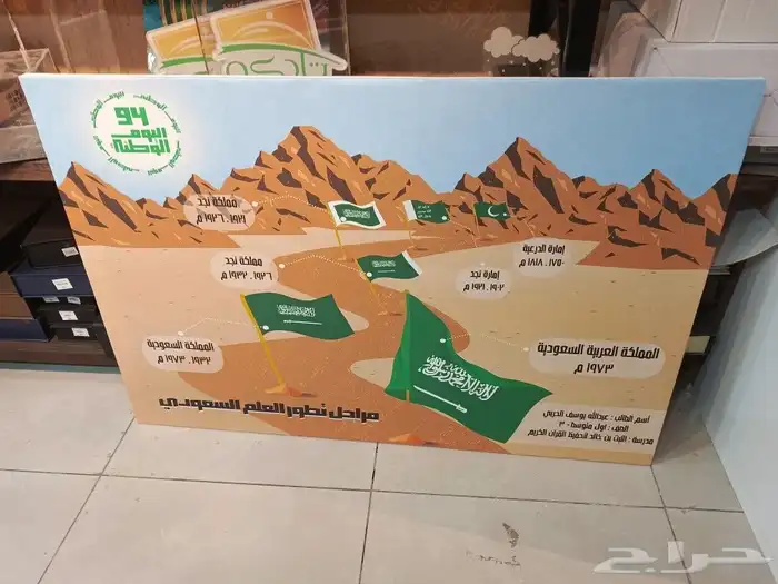 بنرات استيكرات استاندات جميع خدمات دعاية وإعلان 26