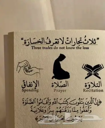 قرآن يتلى أناء الليل وأطراف النهار 0