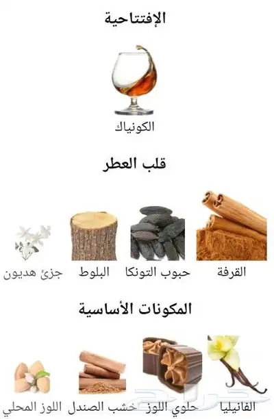 عطرانجل شيركيليان شتوي فخم حاصل على جائزافضل عطرفي العالم 1