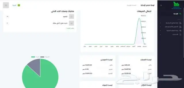 نظام المتمكن Cloud يدعم المرحلة الثانية للفاتورة الالكترونية 0