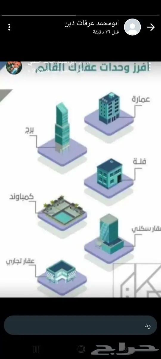 فرز وحدات عقاريه رخص البناء 3