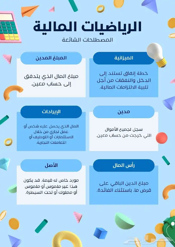 مشاريع وبحوث ملفات انجاز تقارير واجبات مطويات باوربوينت وورد 1