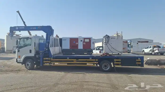 ايجار مولدات كهرباء 0