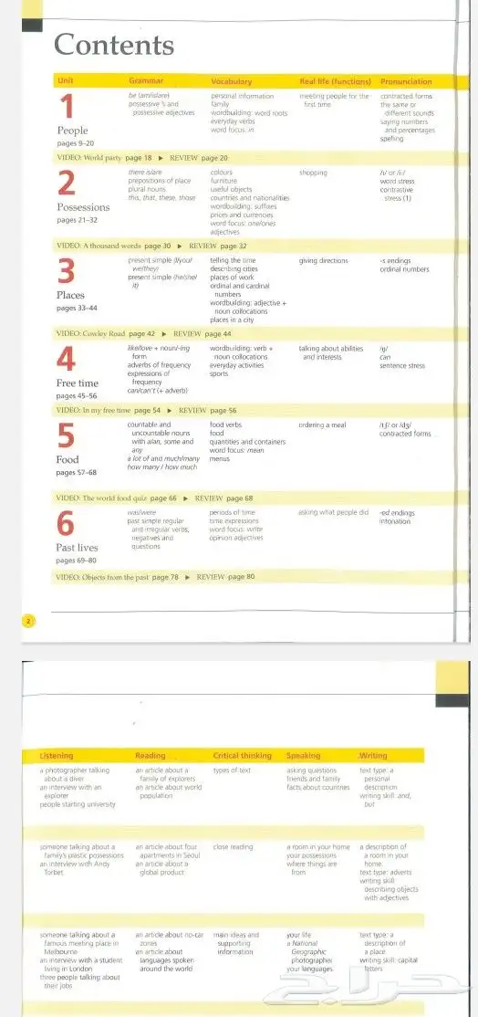 المعاصر 9 بصيغة pdf 1
