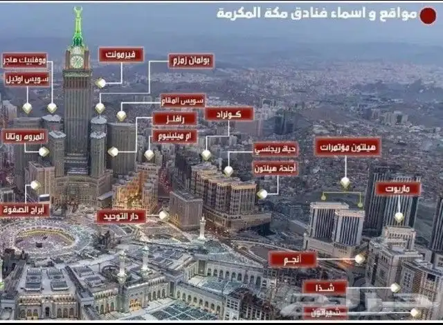 حجوزات فنادق مكة و المدينة ب اقل الاسعار 1