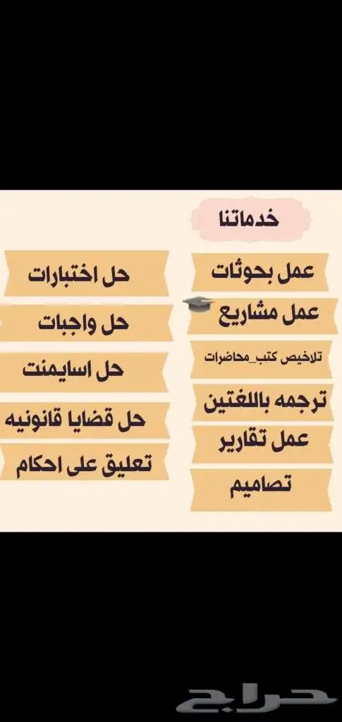 عرض بوربوينت عرض تقديمي بحث تخرج مشروع تخرج 2