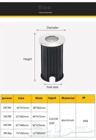 micro uplight underground LED 1